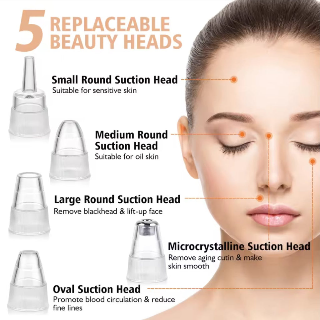 Electric Blackhead Remover Vacuum – 5 Suction Heads, USB Rechargeable, 3 Suction Levels, Pore Cleanser (2 Options)