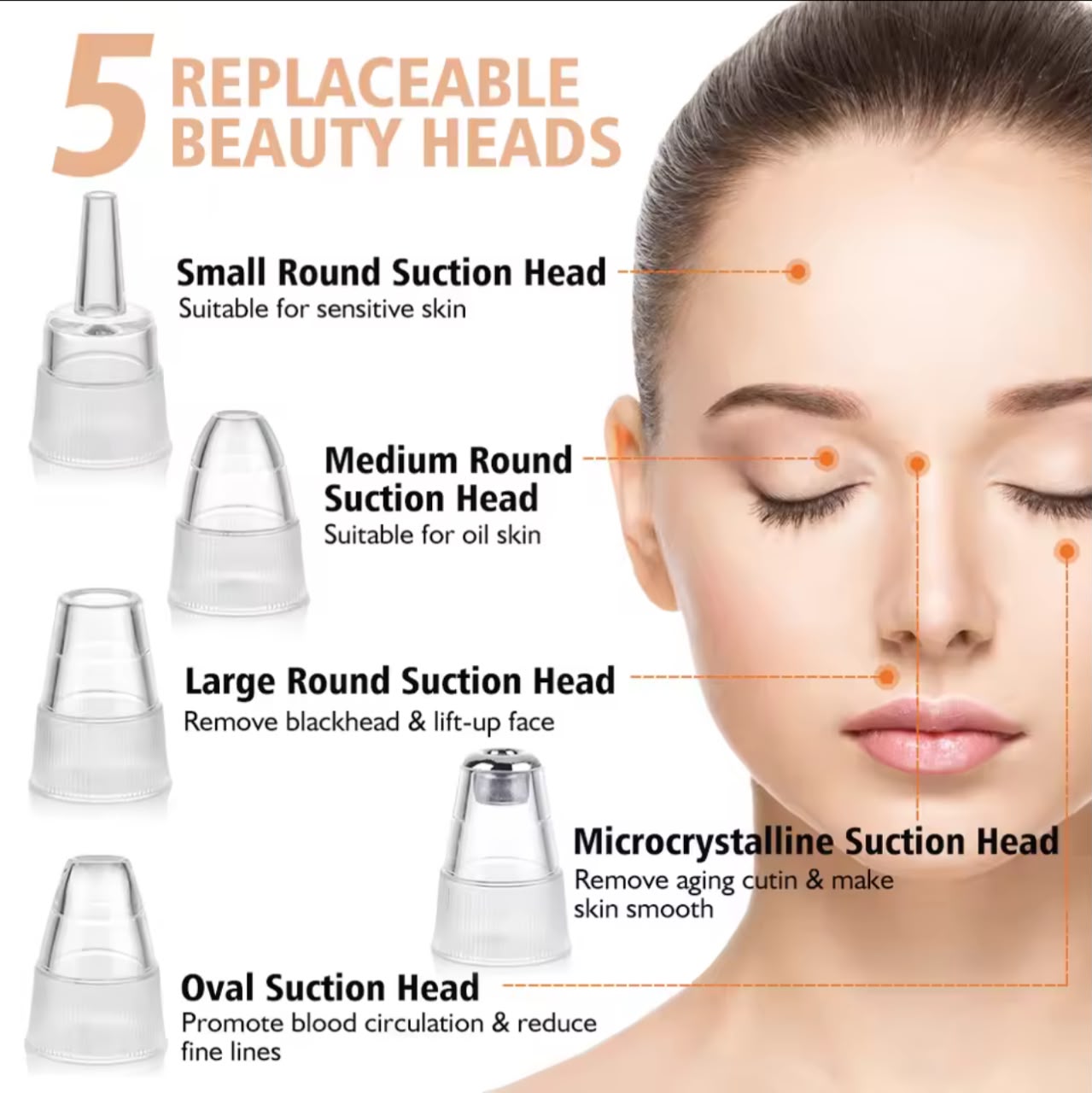 Electric Blackhead Remover Vacuum – 5 Suction Heads, USB Rechargeable, 3 Suction Levels, Pore Cleanser (2 Options)